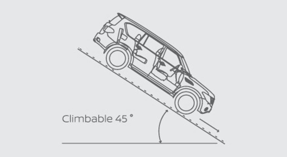Patrol Y62 Hill Descent Control